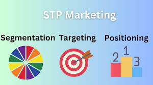 استراتژی STP در بازاریابی چیست؟